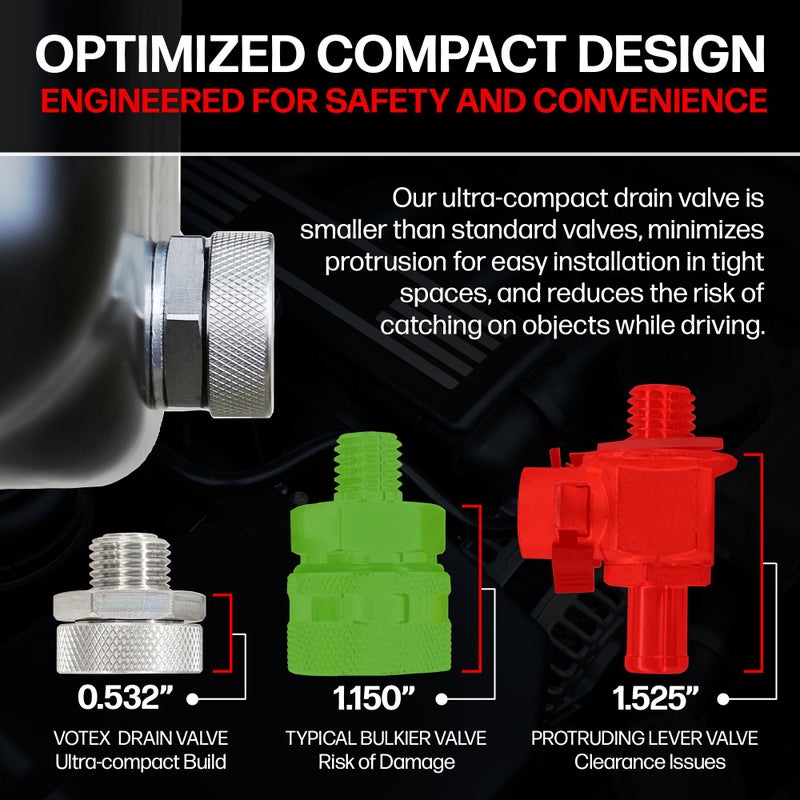 Votex - Made in USA - M14x1.5MM Quick Easy Valve No Mess Oil Drain Plug  Stainless Steel  for Acura  Audi  Chevrolet  Chrysler  Dodge  Fiat  Ford  Honda  Hyundai  Jeep  Kia + More - Image 4